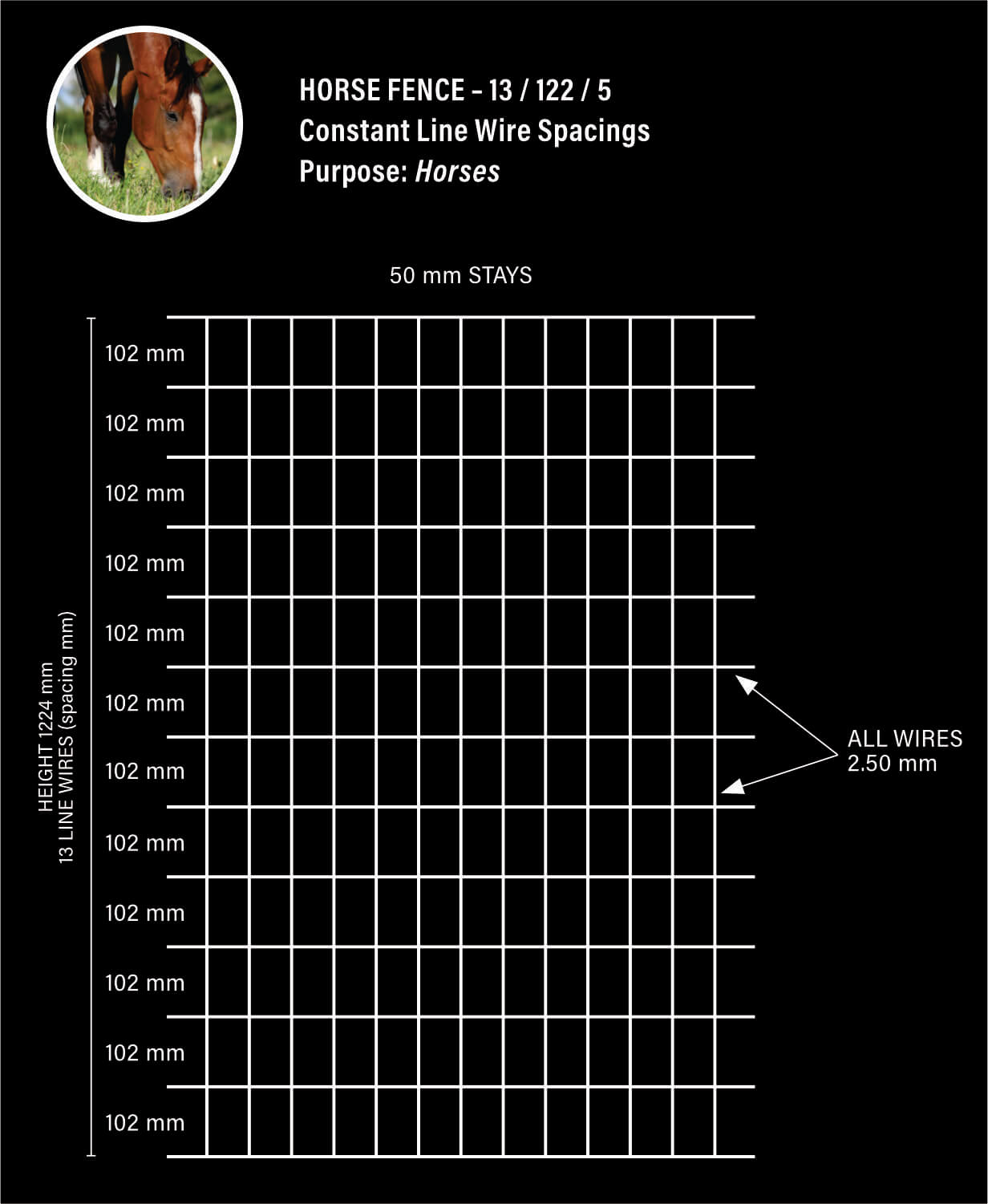 GALMAX MAXLOC HORSE FENCE 13-122-5 X 50M