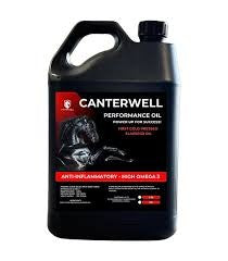 Canterwell Performance