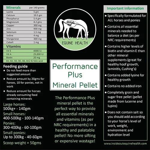 ISO PERFORMANCE PLUS PELLETS