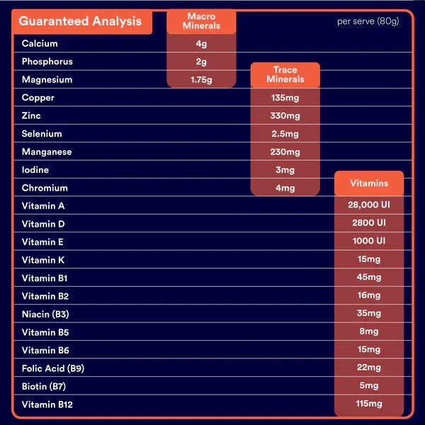 POSEIDON DAILY BALANCE 4KG BAG