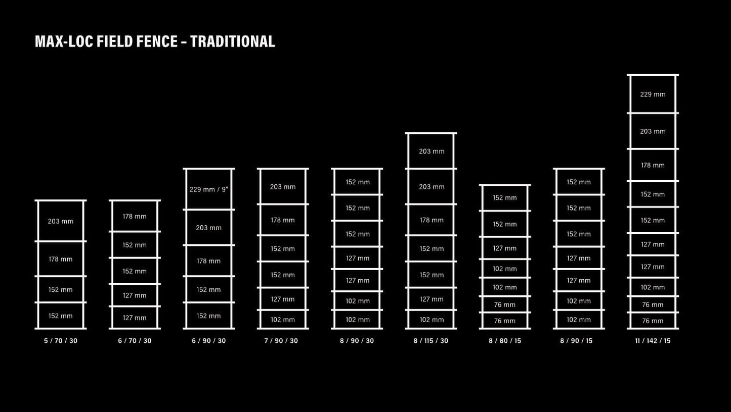 GALMAX MAXLOC 8-90-30 X 200M